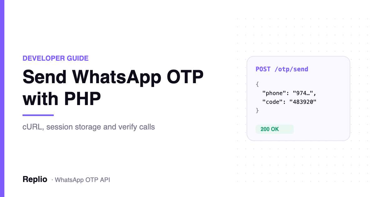 WhatsApp OTP API PHP guide cover showing a POST send request